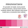 Colour mill (raspberry) Malina