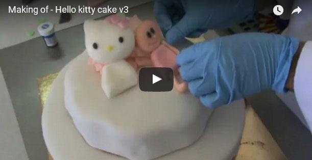 Kako izdelamo Hello Kitty Kako izdelamo Hello Kitty
